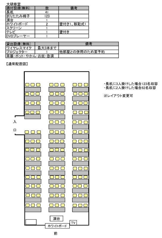 大研修室設備・配置