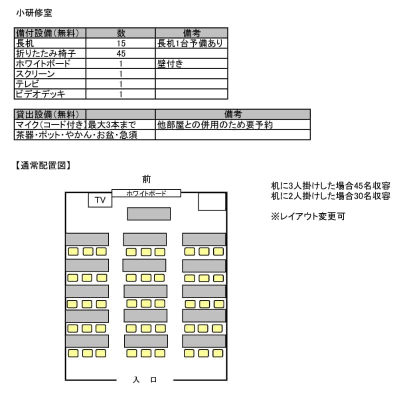 小研修室設備・配置
