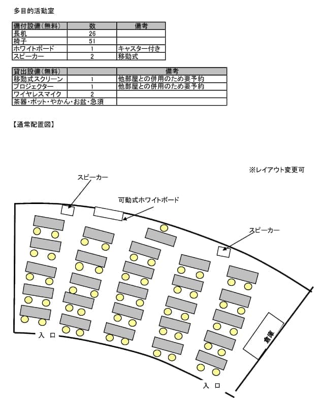 多目的活動室設備・配置